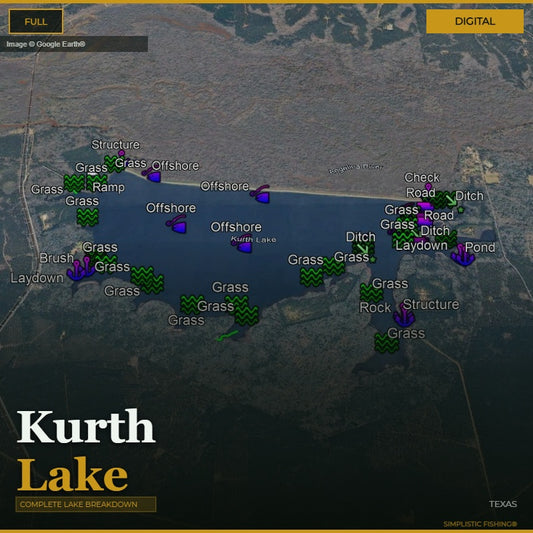 Map of Kurth Lake with various markers indicating different features